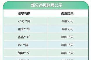 米体：沙特&美国&墨西哥有意桑切斯，但球员首选继续留在国米